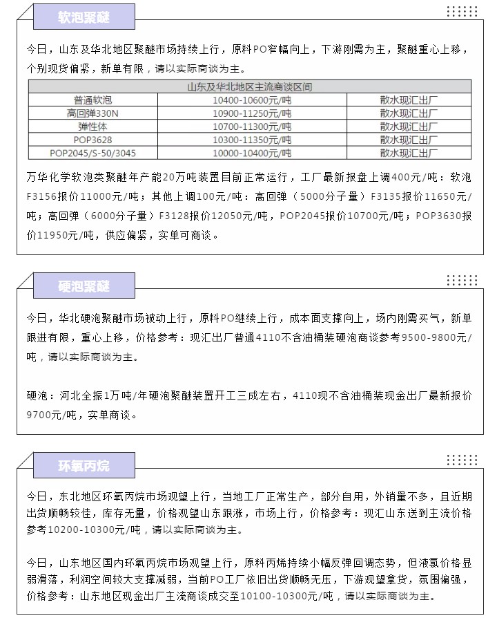 PU價格 | 7月22日PU原材料最新報(bào)價參考-轉(zhuǎn)自聚氨酯聯(lián)盟網(wǎng)
